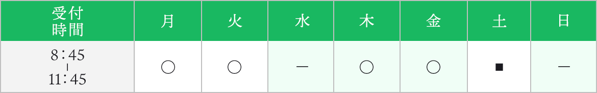 診療日・診療受付時間